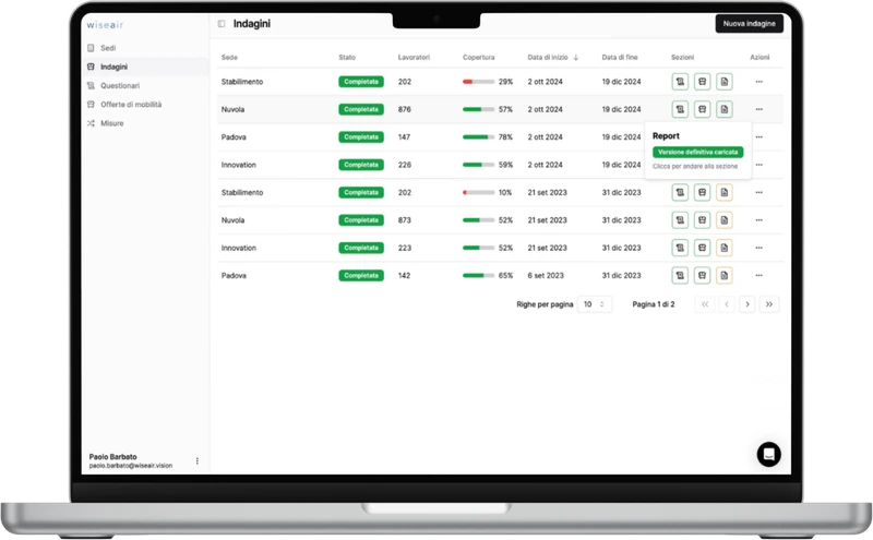 Data analytics dashboard